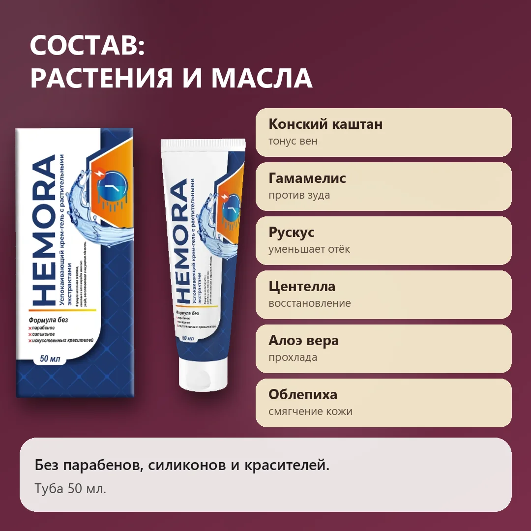 Состав крем-геля Гемора